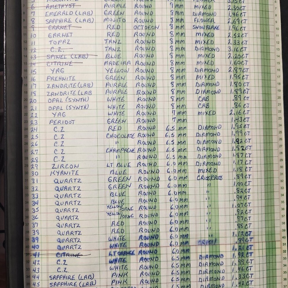 Tray Of Assorted Gemstone, Real And Lab Created. - image 2
